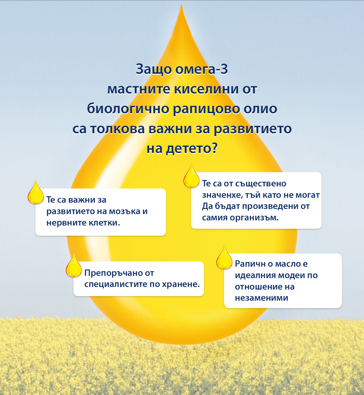 Рекламен плакат на компания "Masternut", специализирана в производството на омега-3 мастни киселини, предимно от рибено масло. Плакатът изтъква ползите от омега-3 за здравето и изобразява голяма капка масло на фона на поле с рапица.